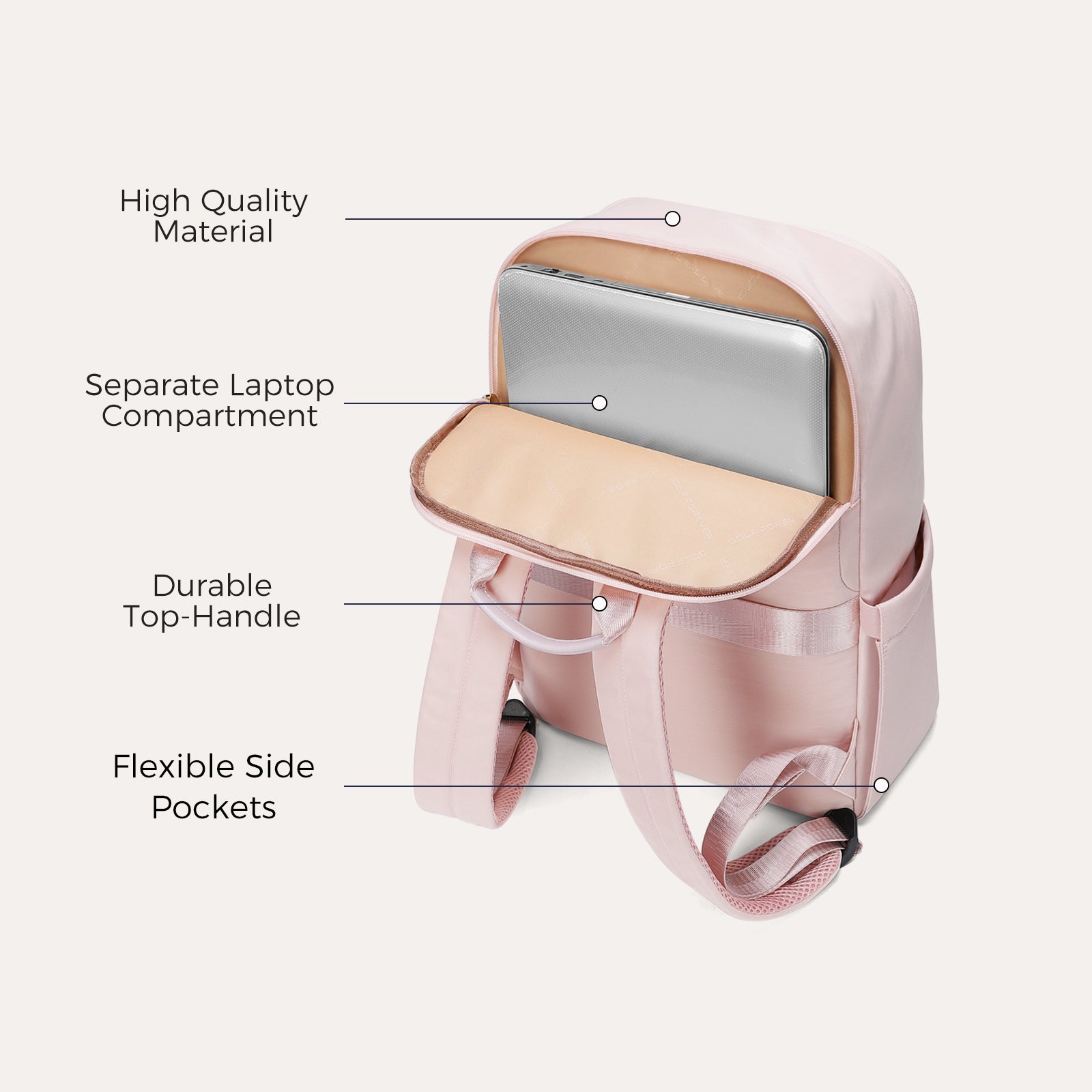 Sac à dos multifonction pour ordinateur portable 18,9 L