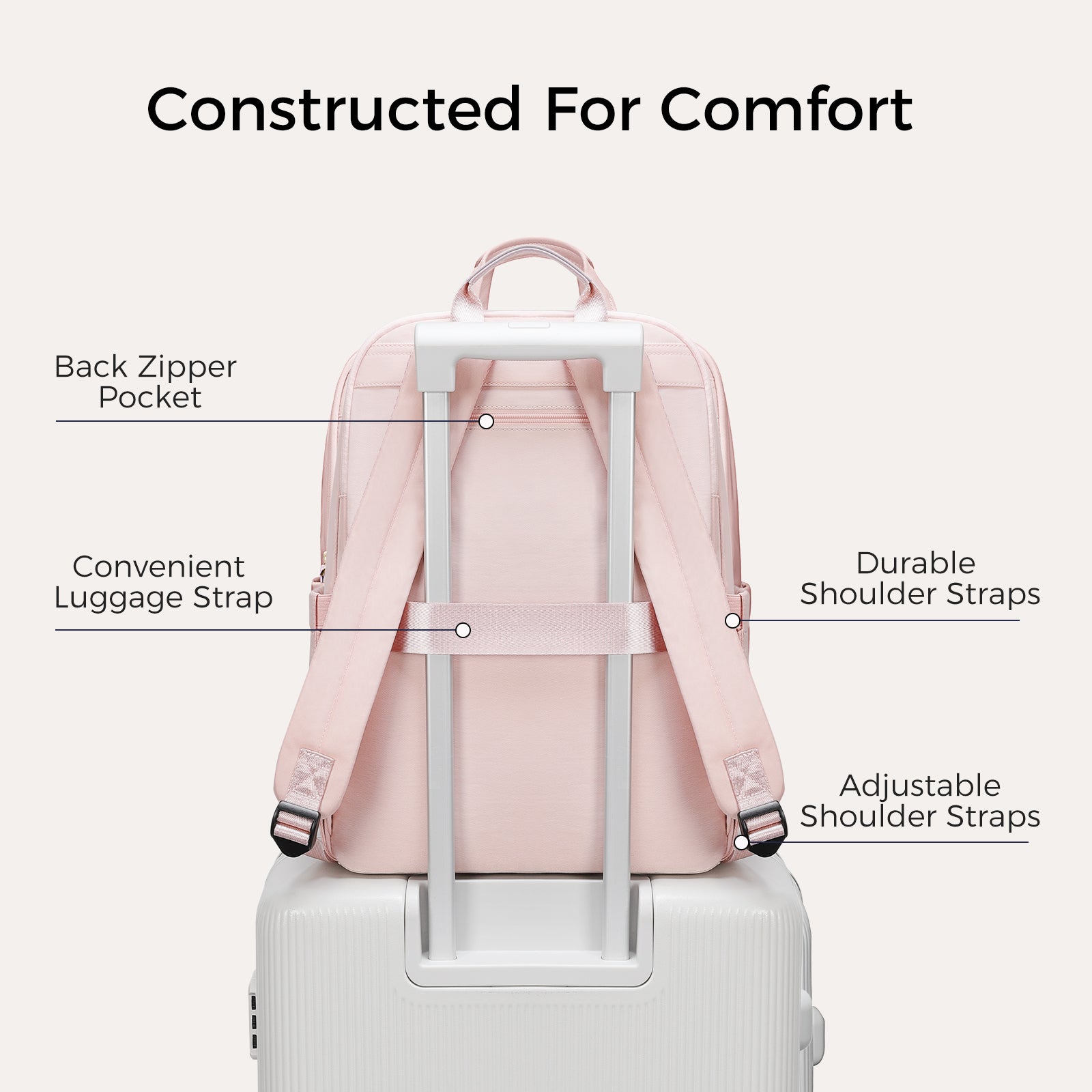 Sac à dos multifonction pour ordinateur portable 18,9 L
